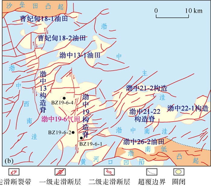 地质|渤海亿吨级油气田背后：我国海上重质稠油开采技术已居世界领先水平