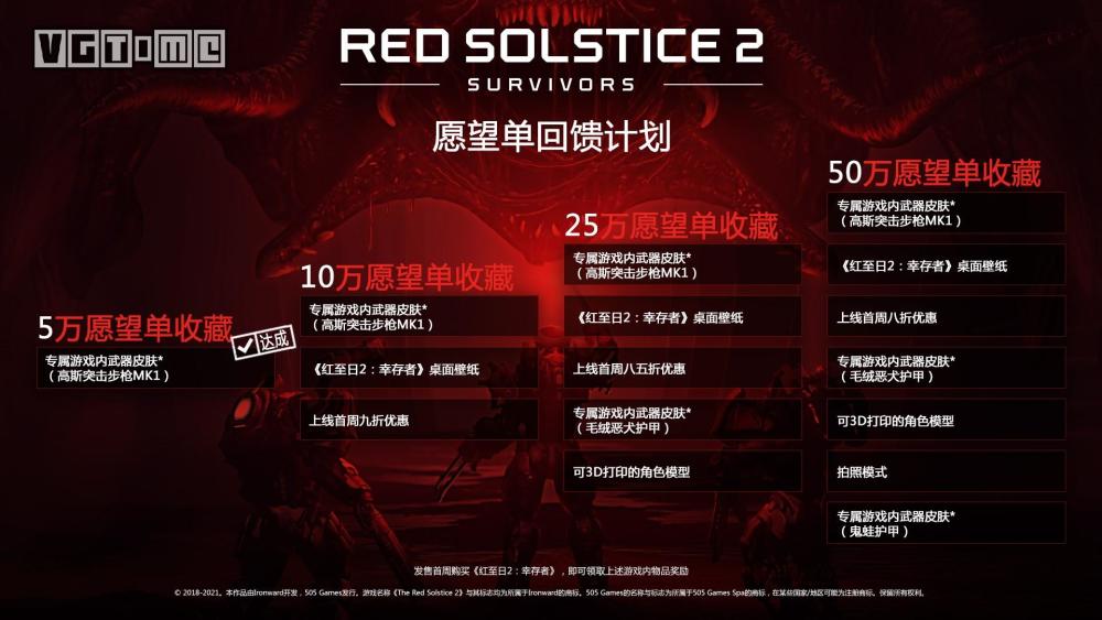 《红至日2：幸存者》将由505 Games发行 6月17日发售