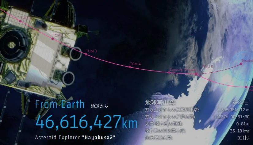 隼鸟2号|日本飞船在3亿公里外采矿，曾出现两次故障，飞船自行接管控制权