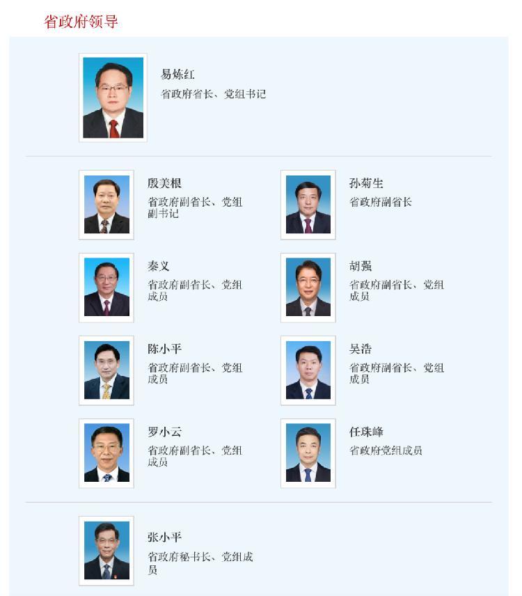 70后张为成上海最年轻副市长近期多位国企领导进入省级政府班子