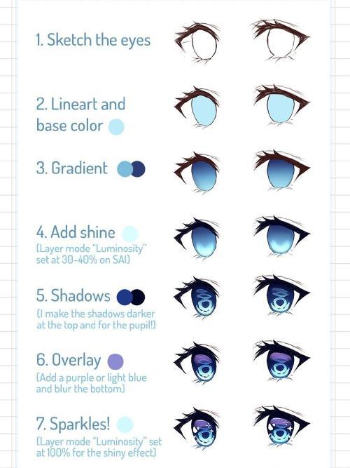 动漫插画教你几步画好动漫人物的闪亮双眼