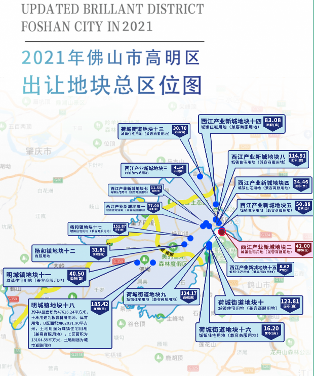 2021年高明推地計劃全曝光|西江新城|高明體育中心|高明區|宗地|地塊