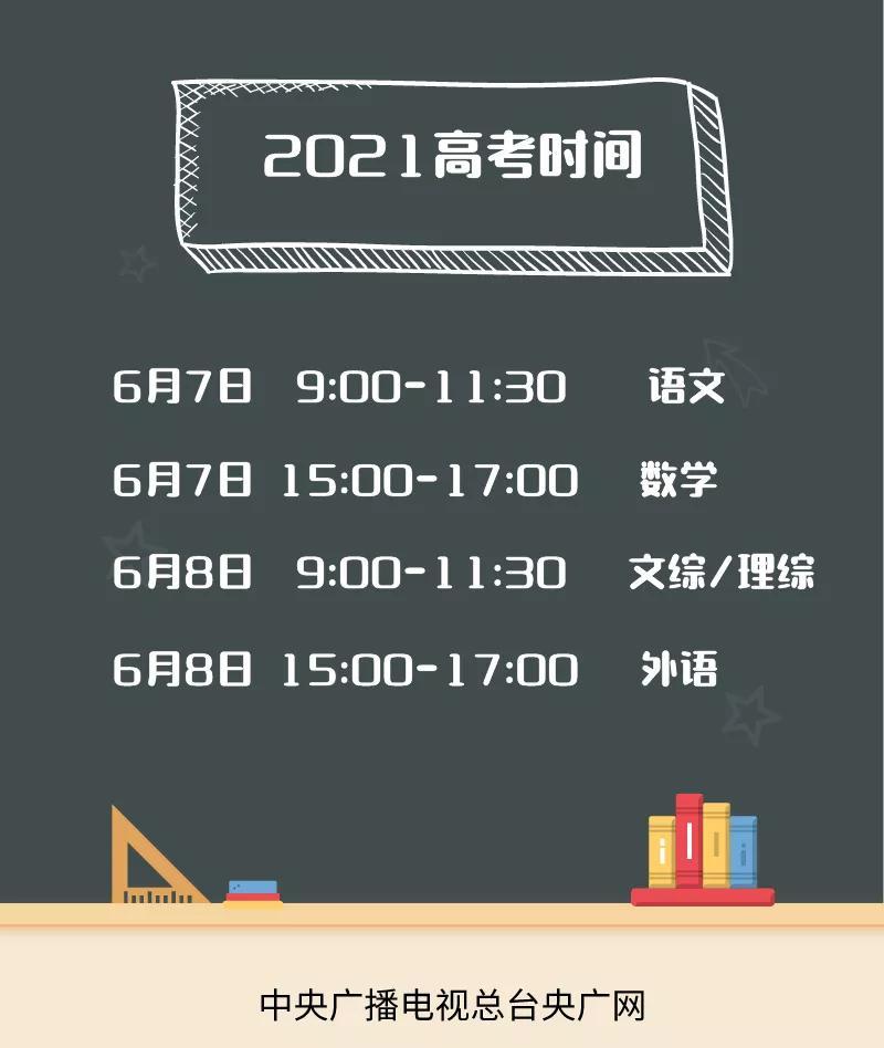 元宵節or高考倒計時100天今年的高考大不一樣