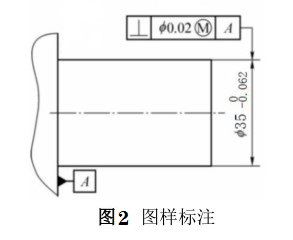 最大实体符号图片