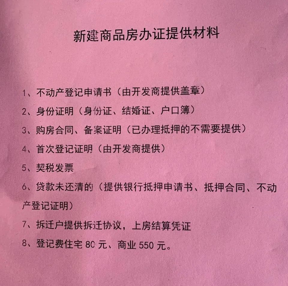 解决历史遗留问题！事关睢宁这些小区的房产证办理！