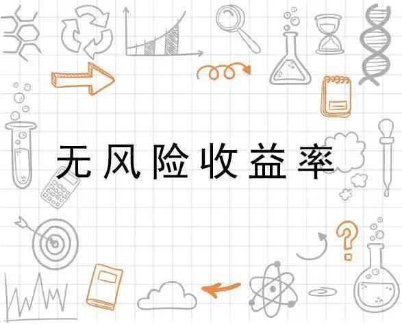 股市涨跌的锚市场无风险收益率到底该怎么用