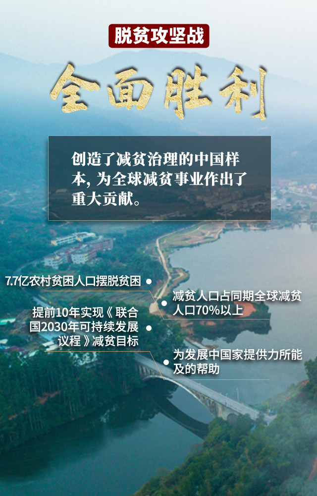 图说:脱贫攻坚战全面胜利,中国做到了!