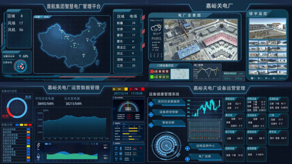 【原型推薦】智慧電廠監控平臺系統axure rp原型_騰訊新聞