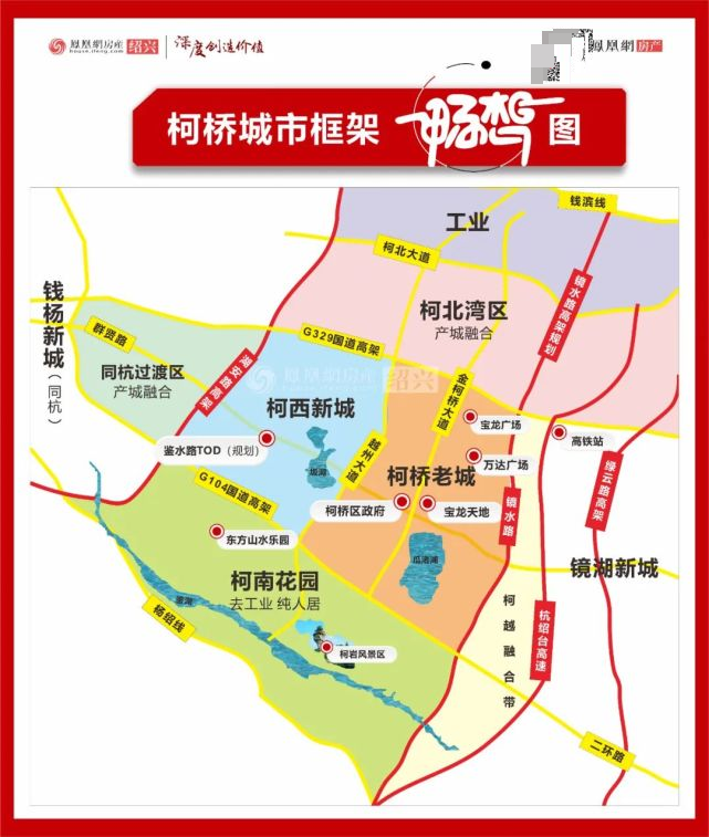 一图看懂绍兴柯桥城市新框架!|干货