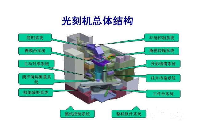 清华大学的新型粒子加速器光源研究,距离实际应用还有多久?