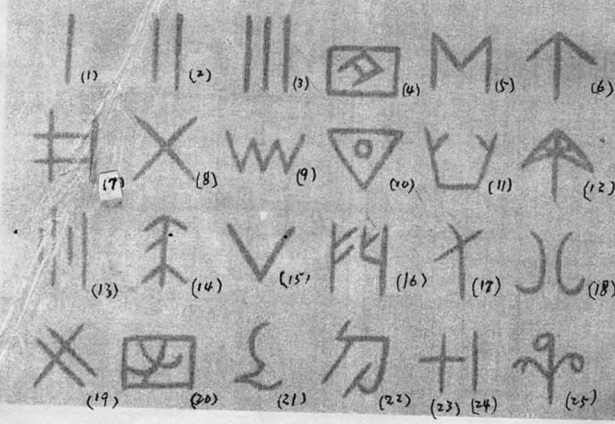江苏发现6000年古遗址,出土700个神秘字符,西方学术界:不可能