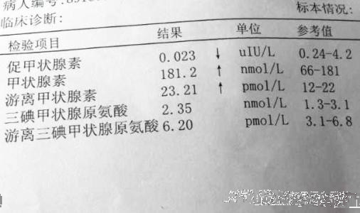 北京廣濟醫院甲狀腺專家李登芳甲功五項檢查和甲功七項檢查有什麼區別