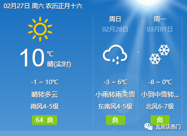 天气预报 瓦房店28号有雨 3月1有雨有雪 温度不错 腾讯新闻