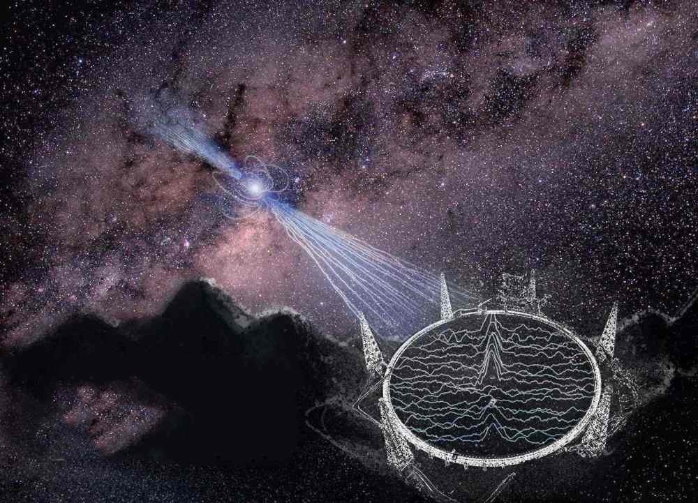 人造卫星|受马斯克42000颗卫星影响，中国FAST望远镜没用了？