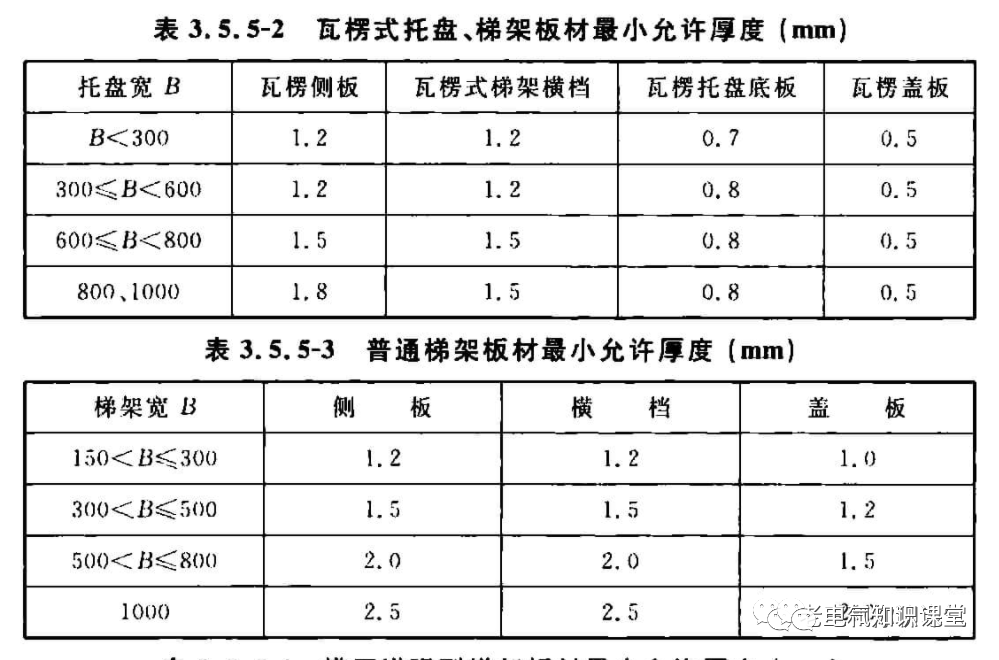 電纜橋架鍍鋅線槽厚度國家標準詳解