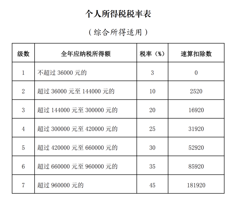 ҵ<a href=http://www.16fw.com/gzzd/ target=_blank class=infotextkey>ƶ</a>ƵĻԭ_ҵƶȵ_Сҵнƶ