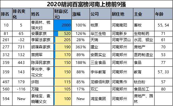 郑州人流医院排行榜_郑州:免费为女大学生人流医院迎来28人