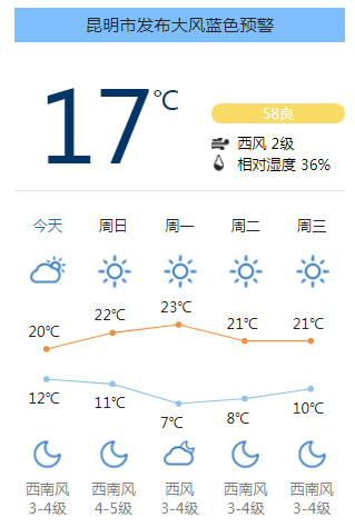 今天昆明冷飕飕感觉要下雨未来几天云南的天气是