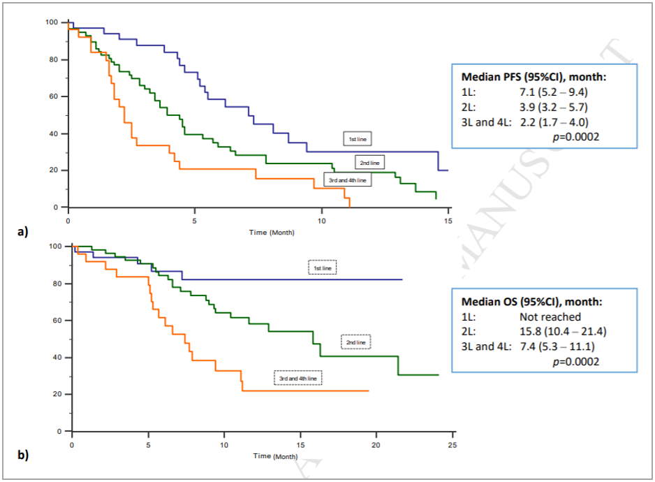 恩扎卢胺|新型抗雄药的“大满贯”——专家解析恩扎卢胺的研究进展和实践经验