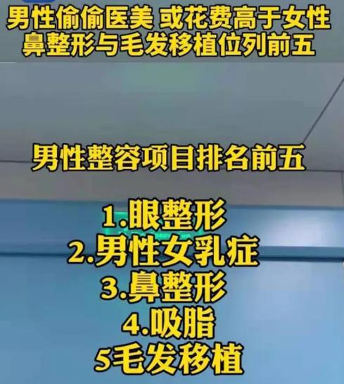 男性渐成医美主力军 除了植发也打玻尿酸 割双眼皮 腾讯网