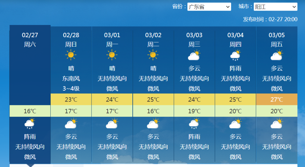 台湾|倒春寒突袭南方，台湾已经下雪！权威预报：准备夏装很快回暖
