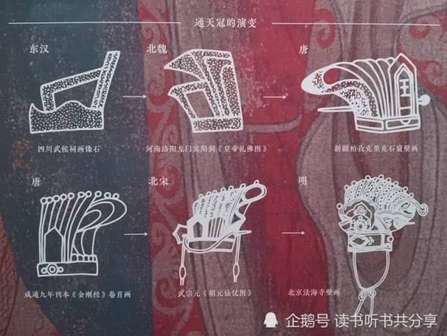 秦始皇不仅要改尊称号，也要把冕旒改通天冠_腾讯新闻