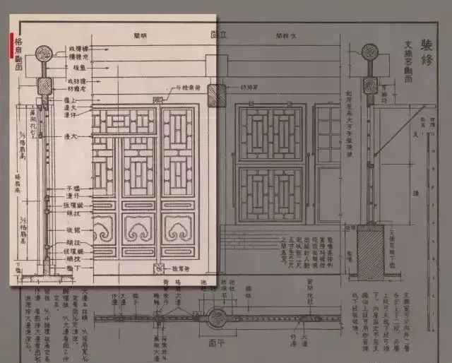 《清代匠作则例》中关于槅扇的记录《营造法式》中关于格子门的描述在