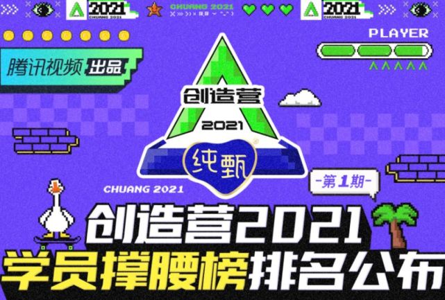 創造營2021第一次撐腰榜排名公開第一名是外國學員從第1到90名速看