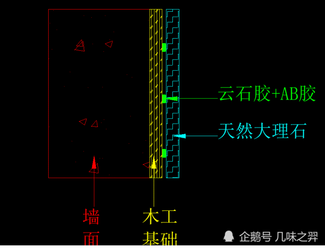 天然大理石安裝完成之後可以改善其易碎的特性嗎?|石材