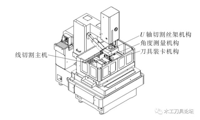 往復走絲電火花線切割pcd金剛石木工刀具機床結構