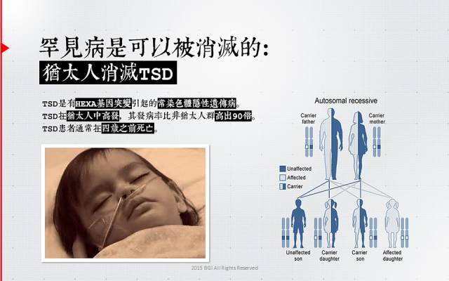 斯蒂芬·威廉·霍金|罕见病并不罕见！这些名人居然都是罕见病患者……