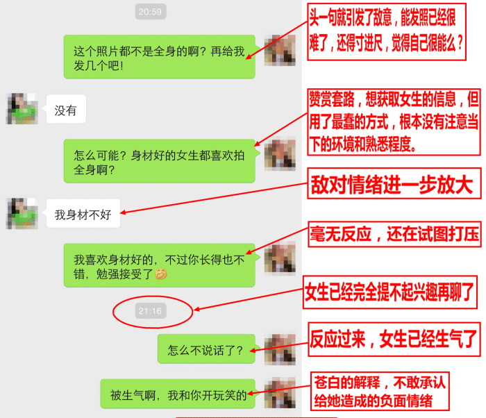 深入聊過,能接話但不熱情)先給大家說個很具普遍性又錯到家的聊天案例