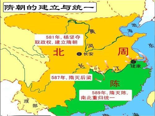中国古代为何大多数都是北方统一南方