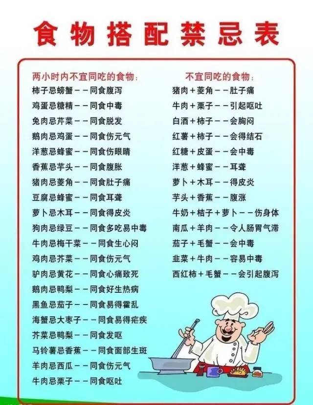 喝中药时这4类食物不能吃不然中药白喝了