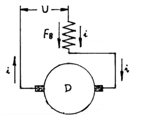 乾貨|串激電機原理結構|感應電動機|定子|直流電機|磁場