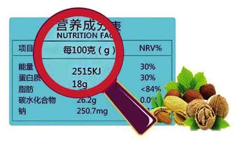 营养素|涨知识！健康饮食从读懂“营养标签”开始