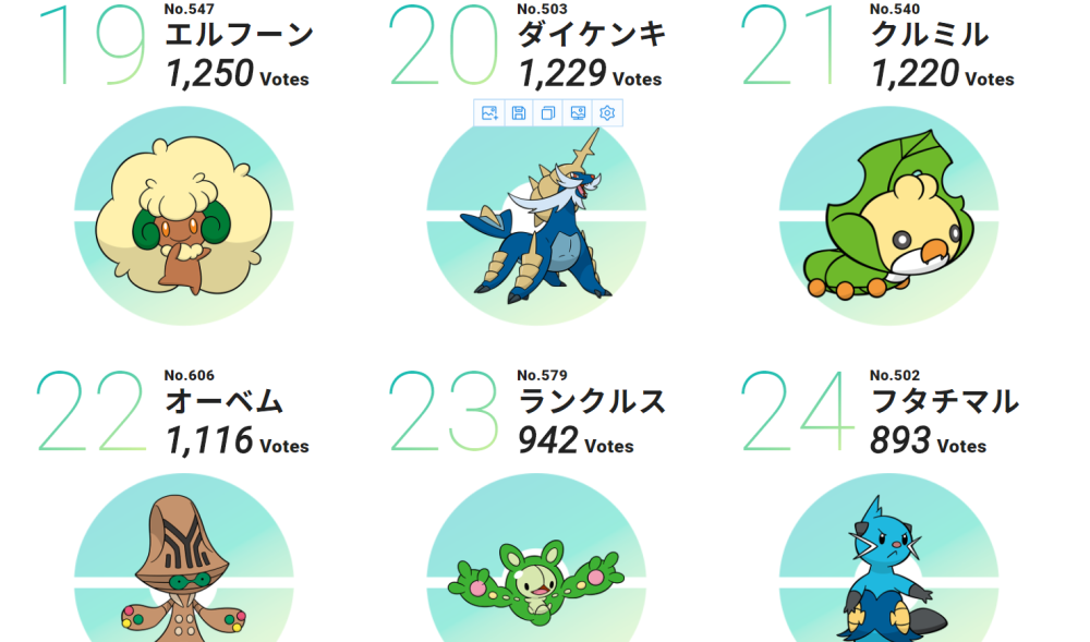 合众地区宝可梦投票结果强度是版本的事情颜值高能吃香一辈子