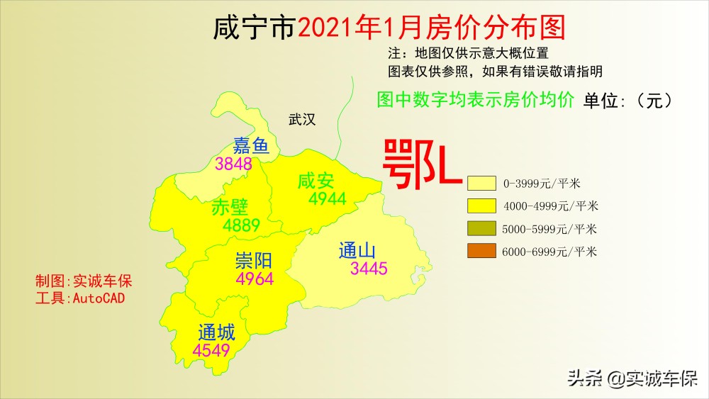 48%咸宁的房价同比和环比都稍有上涨,让我们看看咸宁各县区的房价如何