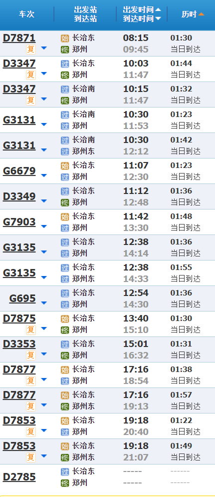 最新!长治高铁,列车调整