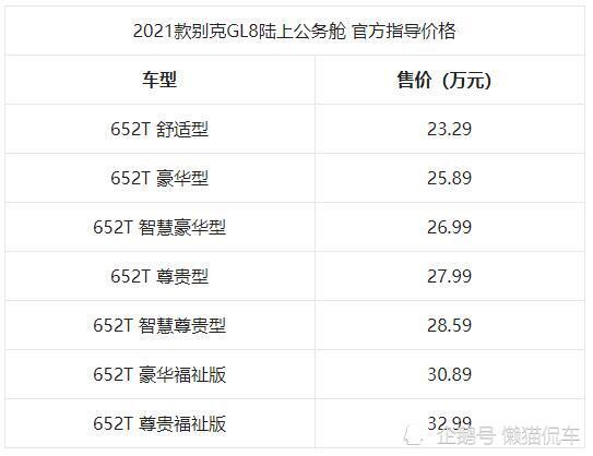 售价23.29万起，2021款别克GL8上市图1