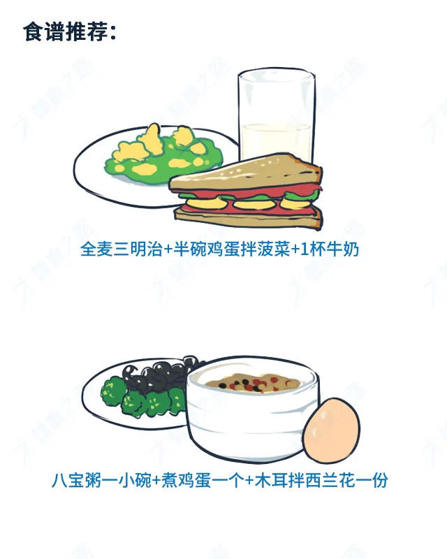 早餐|早餐这样吃，便秘没了，肾不虚了，三高都降了！全家老小都适合～