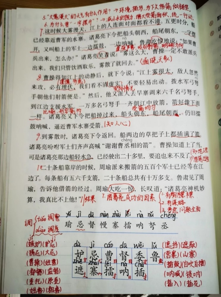 五年级语文下册第五课《草船借箭》课文笔记和知识点,预习专用_腾讯
