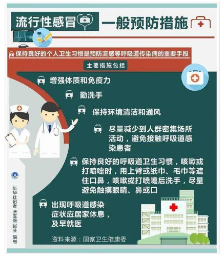 传染病|死亡19人！山东发布最新传染病疫情通报！东明人注意这几种病！