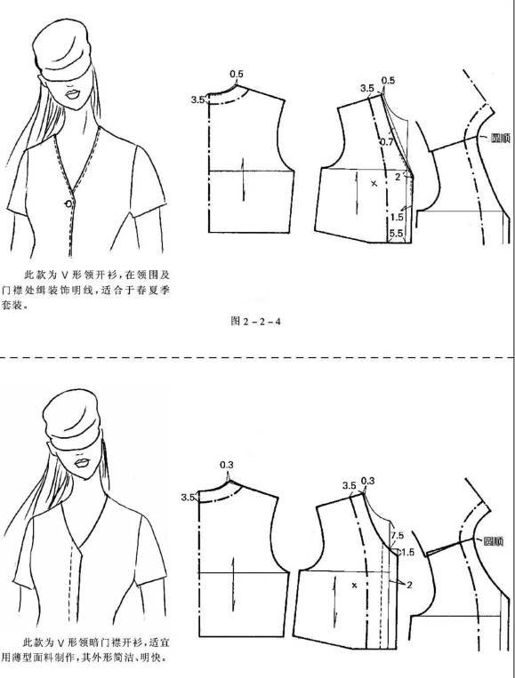服装设计|v领的2种工艺做法 8款纸样!