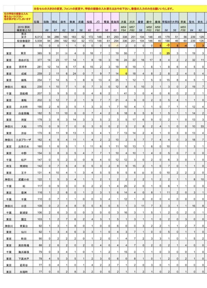 在日本上小学 爱恨sapix 腾讯新闻