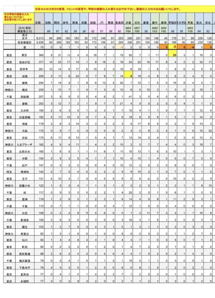 在日本上小学 爱恨sapix 腾讯新闻