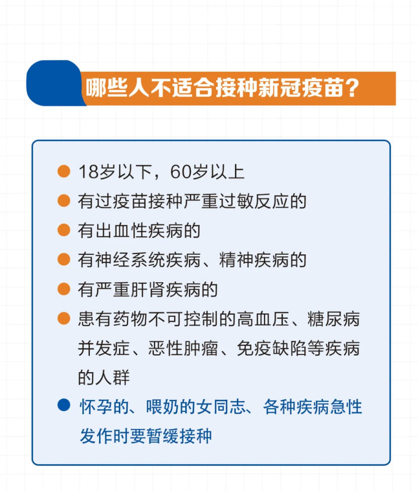 北京疾控|北京疾控：没有禁忌症的18岁以上、59岁以下人群都应接种新冠疫苗