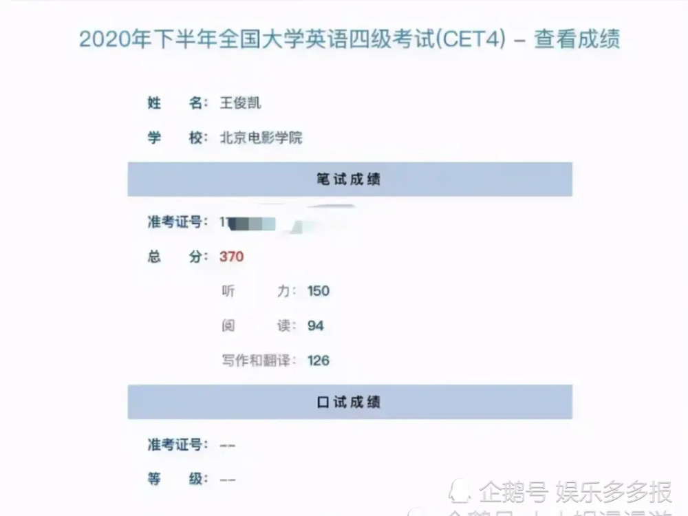 王俊凯英语四级成绩370 未过线受到网友嘲讽 粉丝为他发长文说明原因 腾讯新闻