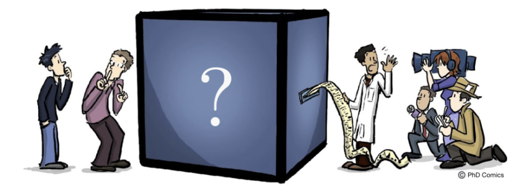 量子|解密神奇的量子黑盒