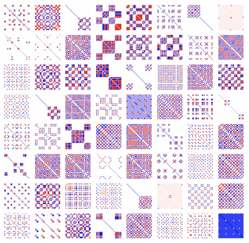 量子|解密神奇的量子黑盒